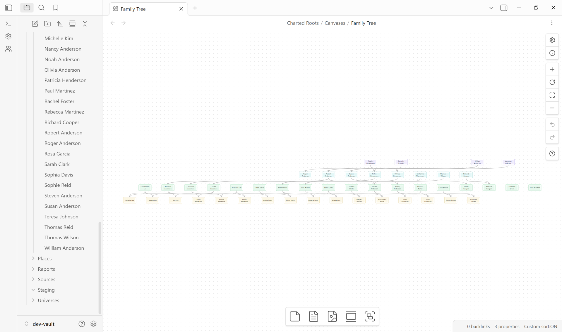 Same Anderson tree with Generation coloring — color bands shift per generation level, visually distinguishing each tier of the family.
