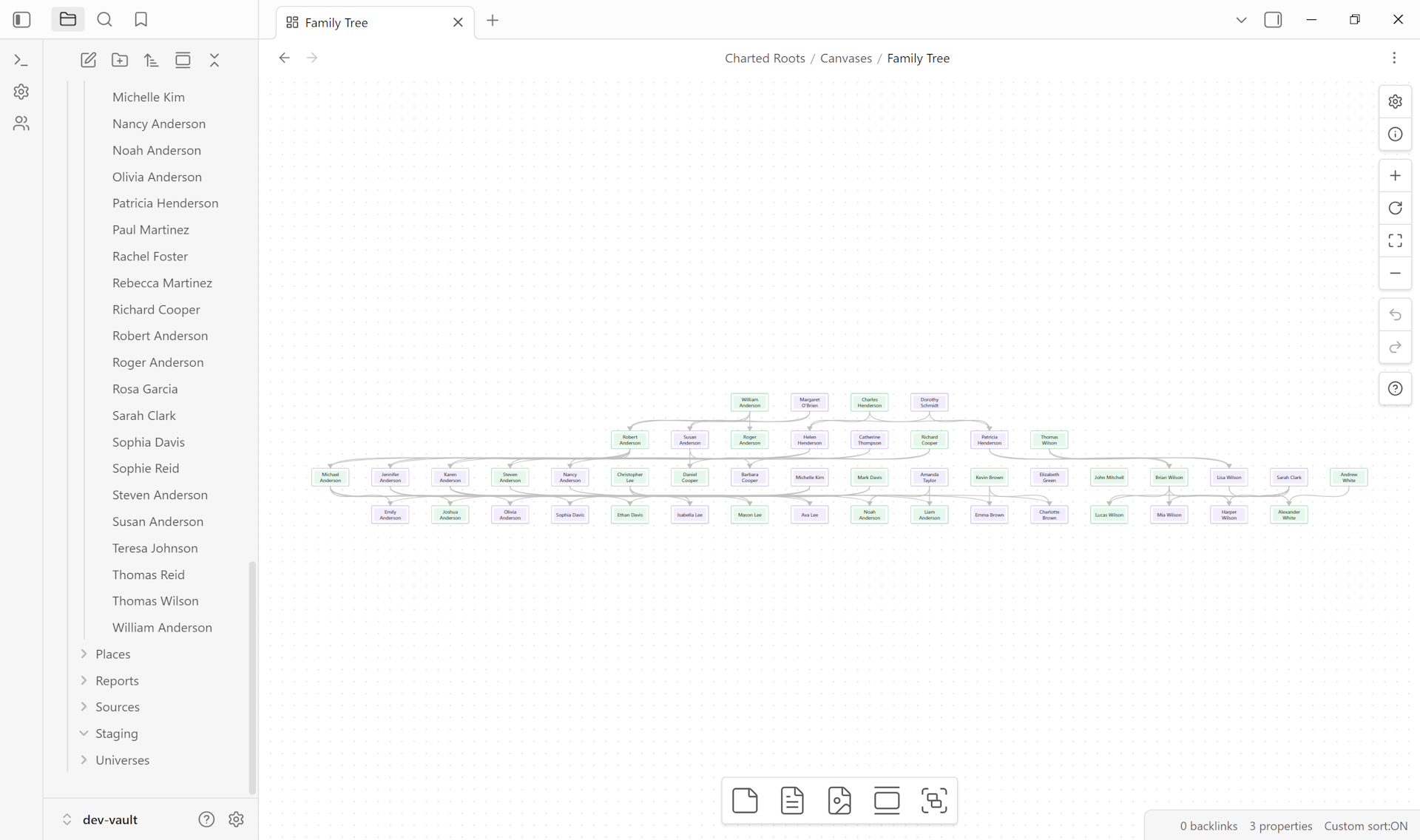 Canvas tree in Hourglass layout — Anderson family centered on a focal generation.