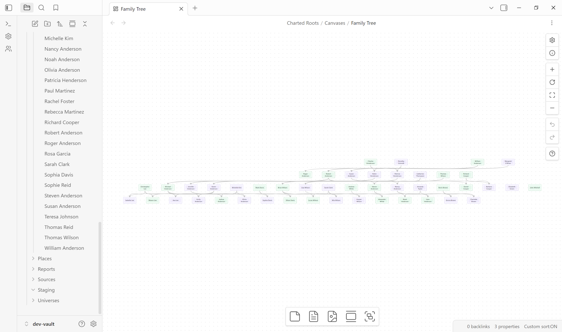 Canvas tree in Standard layout — Anderson family rendered with default spacing.