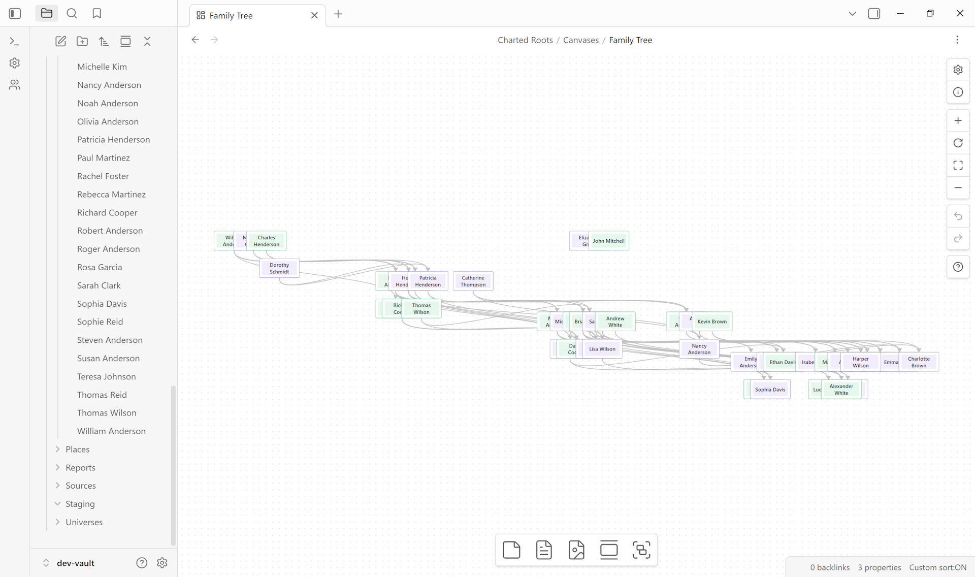 Canvas tree in Timeline layout — Anderson family arranged chronologically.