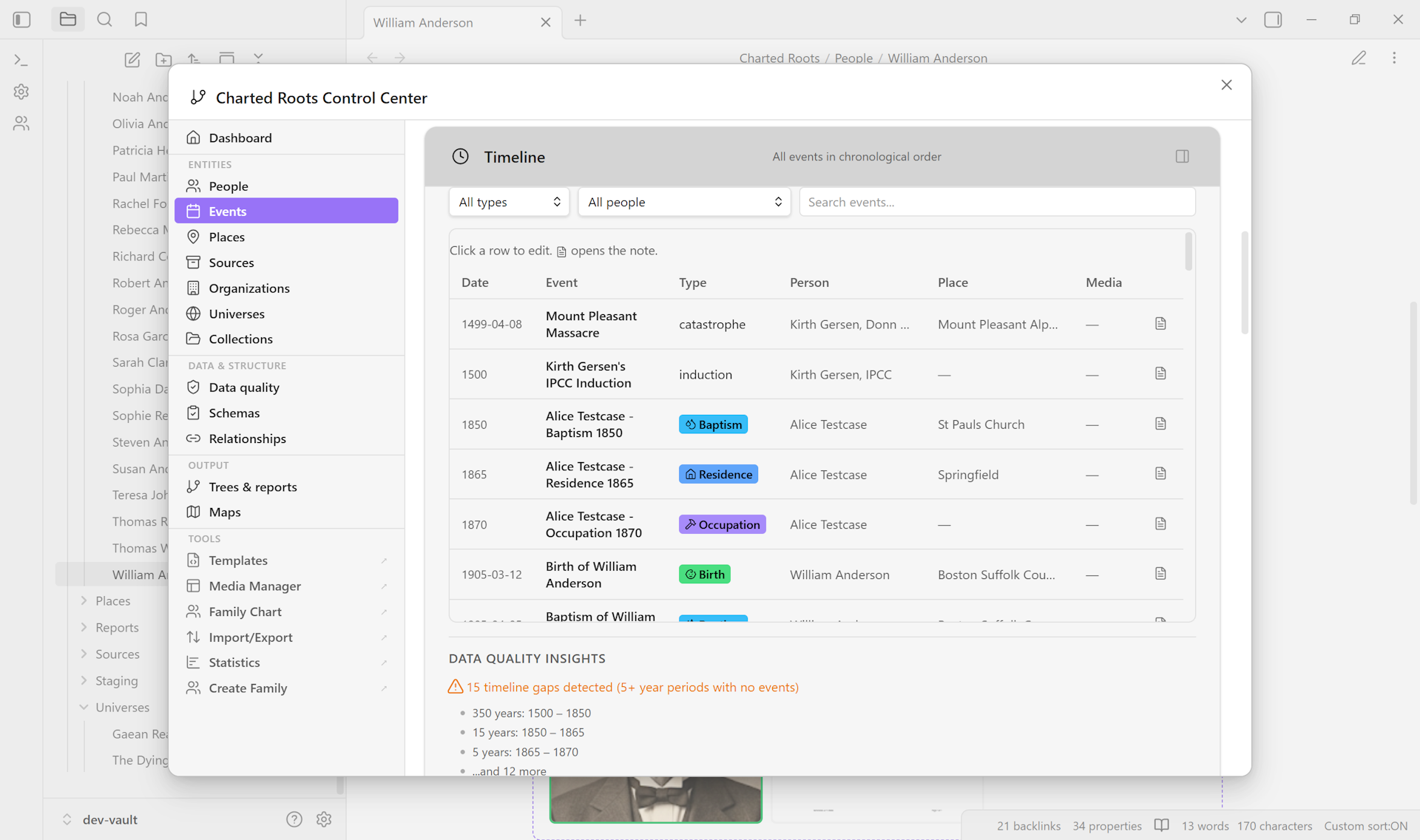 Control Center Events tab — chronological timeline spanning 1499 (Mount Pleasant Massacre) through 1865 (William Anderson birth) with six event types and a Data Quality Insights section flagging 15 timeline gaps