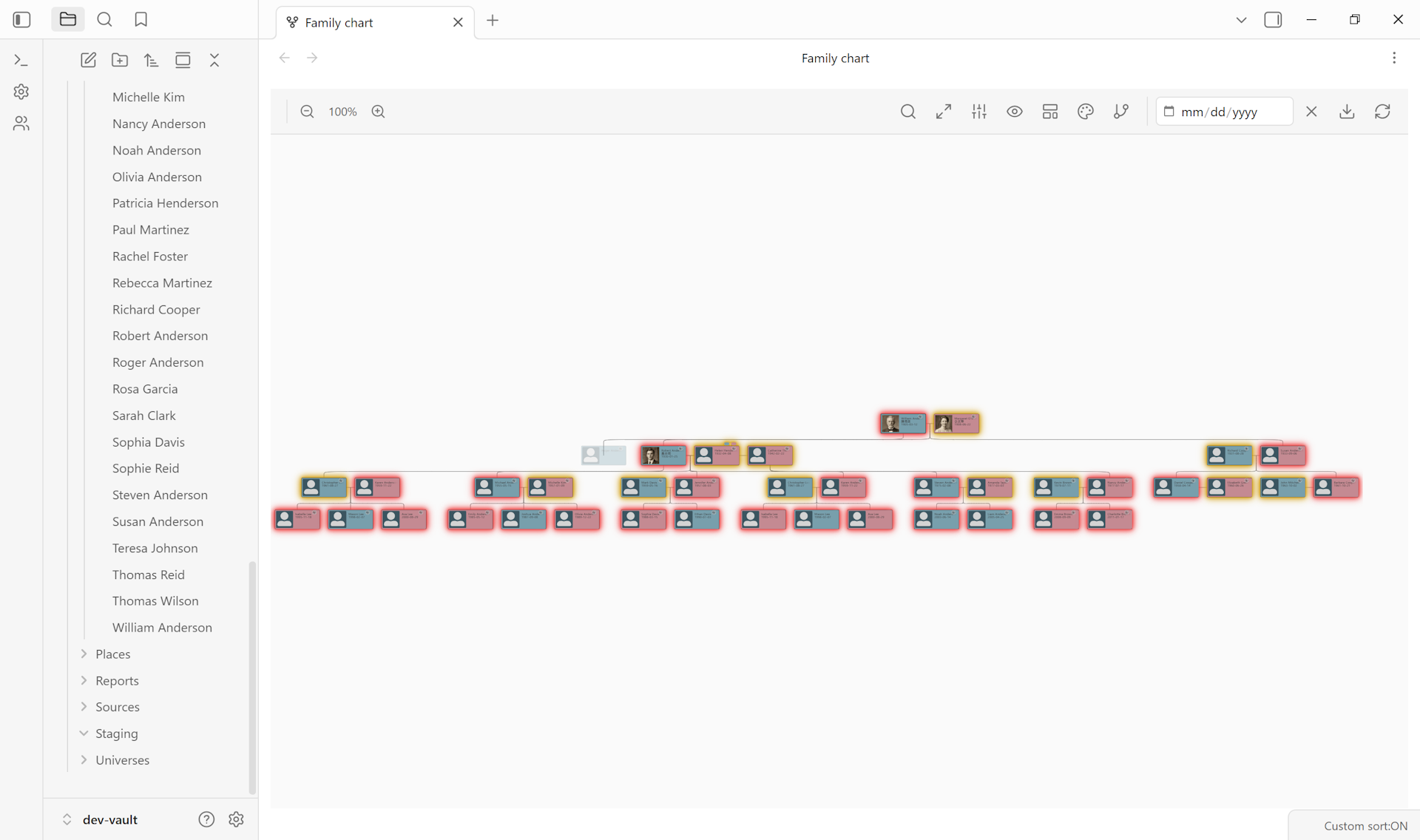 Family Chart view with two Highlight Groups active. Cards not matching either filter are dimmed; matching cards glow in their group's accent color.