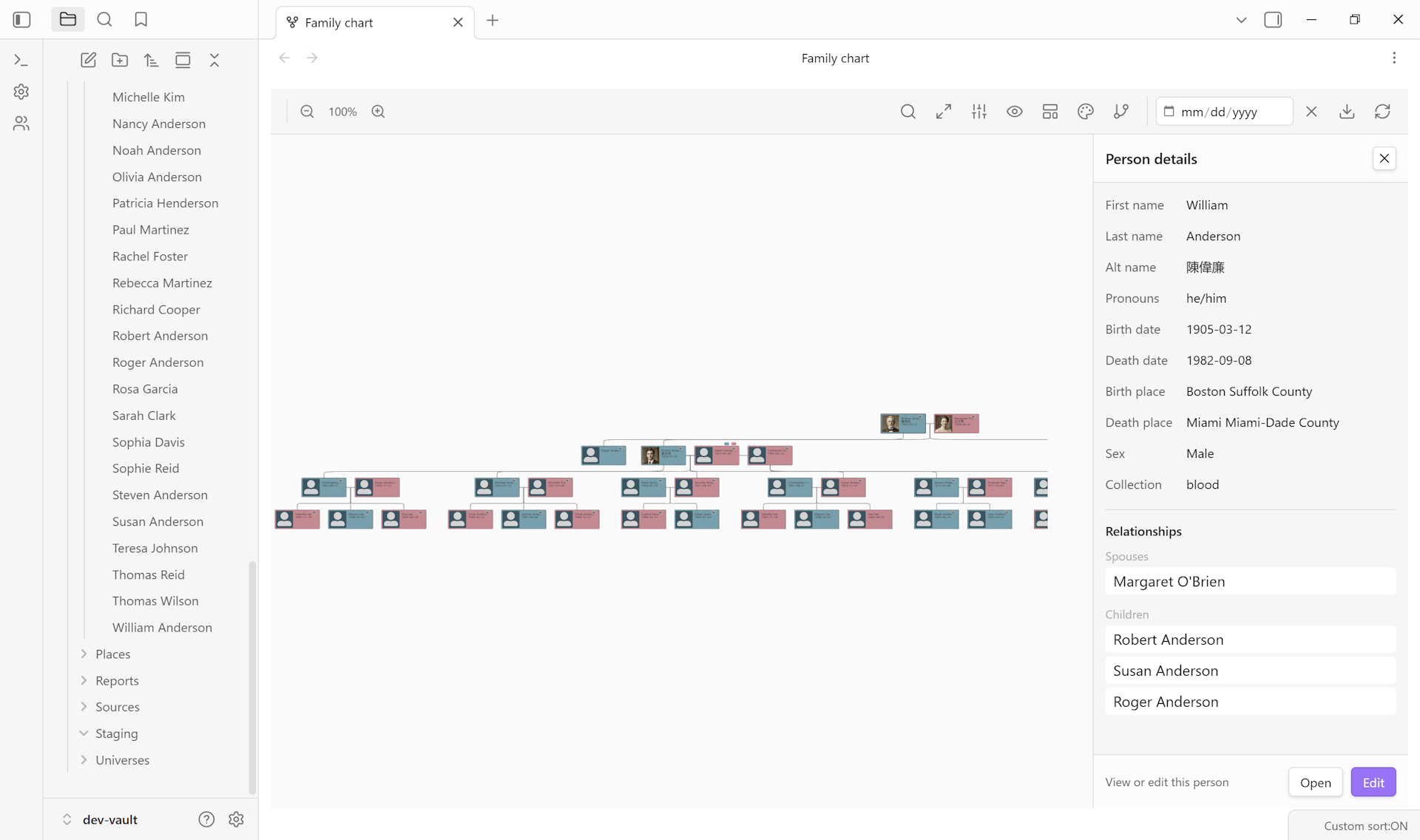 Charted Roots Interactive Family Chart View showing the Anderson family with William Anderson selected. Person Details panel open on the right showing first name, last name, alt name, dates, places, sex, collection, spouses, and children.