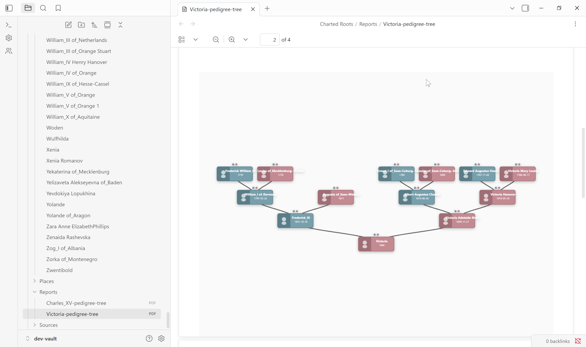 Graphical pedigree tree PDF showing four generations of Queen Victoria's ancestors